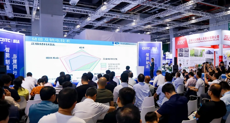 Show SIA Shanghai International Industrial Automation and Robotics Exhibition
