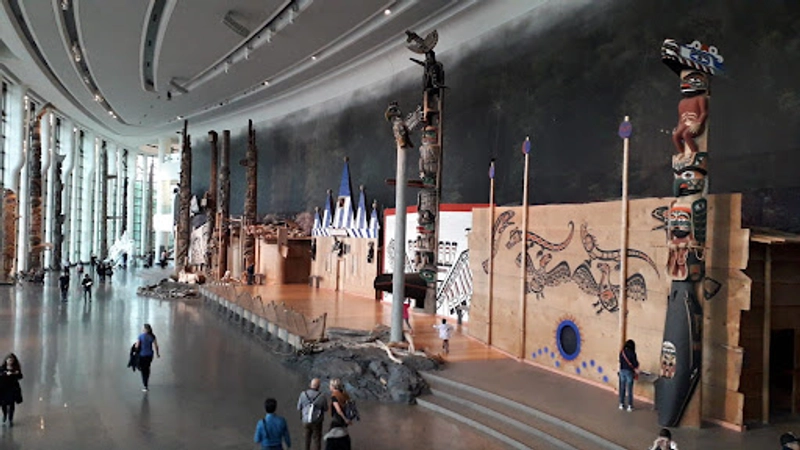 Show Biennial North American Textile Conservation Conference
